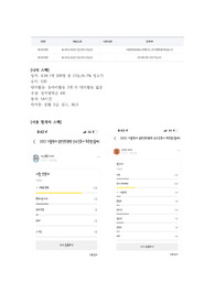 2023 가톨릭대 성빈센트병원 신규간호사 자기소개서(스펙O, 합격인증O)