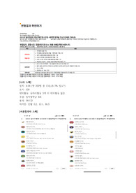 2023 차의과대 일산 차병원 신규간호사 자기소개서(스펙O, 합격인증O)