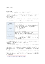 통증 평가 및 중재