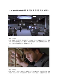 정신간호학  A beautiful mind(2002) 영상 감상문(영화 속 증상 5가지) (그림 및 사진 포함)
