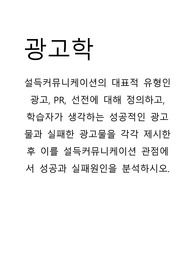 에듀윌 광고학 설득커뮤니케이션의 대표적 유형인 광고, PR, 선전에 대해 정의하고, 학습자가 생각하는 성공적인 광고물과 실패한 광고물을 각각 제시한 후 이를 설득커뮤니케이션 관점에서 성공과 실패원인을 분석하시오. 학점은행제