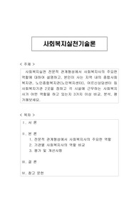 사회복지실천 전문적 관계형성에서 사회복지사의 주요한 역할에 대하여 설명하고, 본인이 사는 지역 내의 종합사회복지관, 노인종합복지관(노인복지센터), 어르신상담센터 등 사회복지기관 2곳을 정하고 각 시설에 근무하는 사회복지사가 어떤 역할을 하고 있는지 3가지 이상 비교, 분석, 평가해보세요