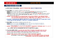 [선물]틱봉 매수와 매도조건