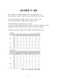 성조숙증과 키 성장(성조숙증의 정의, 종류, 원인, 문제점, 진단과 치료, 예방)