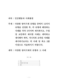 보육교사 과정 중 인간행동과 사회환경 과목 레포트. 다양한 방어기제의 유형과 그 사례.