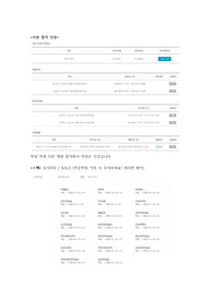 국민건강보험공단 간호직 자소서 (서류합격 인증O)