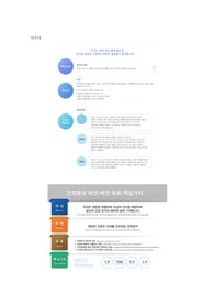 아주대학교병원 2023 신규간호사 자소서 (서합 인증o)