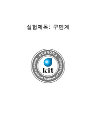 구면계