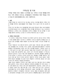 가족을 주제로 만든 영화나 드라마를 보고 가족의 구조와 체계를 파악하고 가족 안에서 나타나는 문제점들이 가족안에서 어떤 역동을 가지고 있는지 나열하시오.