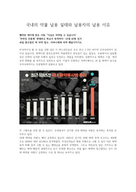 조선대 삶에 약이되는 약 이야기 - 국내의 약물 남용 실태와 남용자의 남용 이유