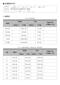 [전기회로실험1]결과보고서 chapter3
