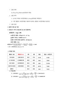 물리화학실험 표면장력 측정 (Du Nouy Ring Method) 실험보고서