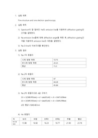 물리화학실험 fine structure 실험보고서