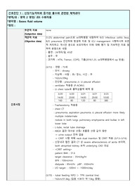 폐렴, 복수, CKD 신부전 간호과정 CASESTUDY(케이스스터디) 체액과다 간호진단