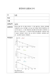 광전효과 실험보고서