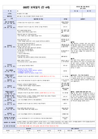 만4세 4월 3주 일지 (2022년도)