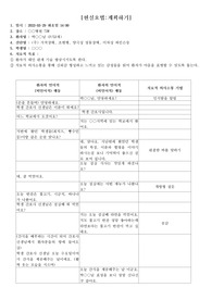 현실요법을 이용한 간호상담