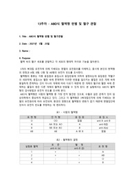 [A+] ABO식 혈액형 판별 및 혈구 관찰
