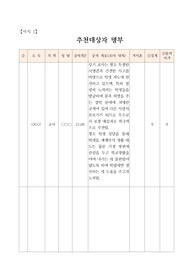 [공적조서][공적 조서] 학생지도에서 탁월한 능력을 발휘한 교사에 대한 공적조서 기재 예시입니다. 공적조서 작성은 매우 귀찮고 까다로운 작업입니다. 따라서 본 기재 예시를 통해 업무를 편하게 해결하시길 바랍니다.