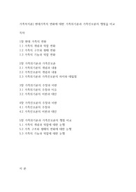[가족복지론]현대가족의 변화에 대한 가족위기론과 가족진보론의 쟁점을 비교 설명하시오.