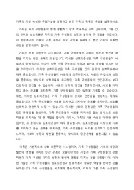 가족의 기본 속성과 주요가설을 설명하고 본인 가족의 독특한 규범을 설명하시오.