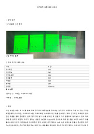 유기화학실험_추출 및 TLC 감기약 해열제 성분 분석 결과보고서