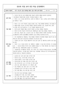 진로와 직업 교과 연간 학습 운영계획서