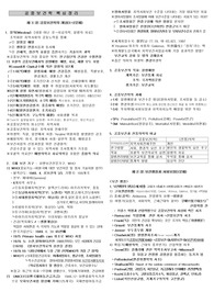 &lt;학점, 국시 완벽 대비&gt; 공중보건학 핵심정리