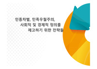 인종차별과 민족주의