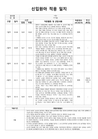 (우수문서) 2021년 어린이집 영아반 만 0세 신입적응일지_평가인증서식(2021 평가인증 A등급)