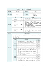 NCS 기술능력 교과목 평가계획서