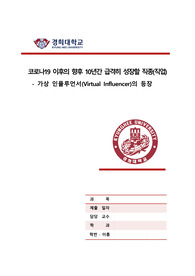 코로나19 이후의 향후 10년간 급격히 성장할 직종(직업)_가상 인플루언서(Virtual Influencer) 소개 및 전망