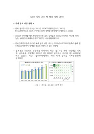 골프 국내 시장 규모 및 해외 시장 규모