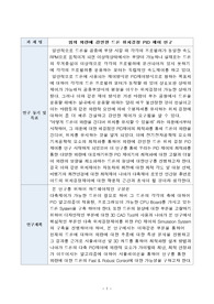 임의 외란에 강인한 드론 위치결정 PID 제어 연구