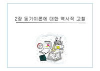 동기이론에 대한 역사적 고찰