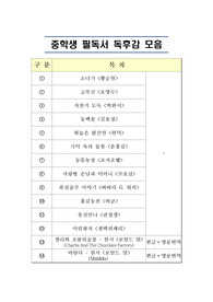 [영어독후감]중학생 필독서(14권, 영작 2편)