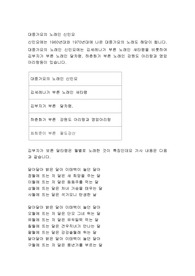 대중가요의 노래인 신민요