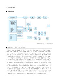 마이시스터즈 영화를 통한 가족간호과정