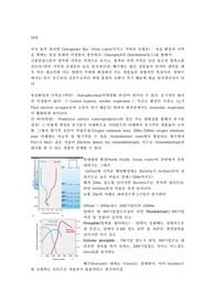 경북대학교 미생물학2 요약정리본 19장-25장