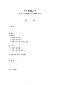 신뢰도와 타당도를 비교하여 서술해 봅시다.
