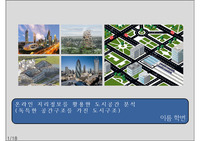 도시형태론 과제 온라인 지리정보를 활용한 도시공간 분석(독특한 공간구조를 가진 도시구조)