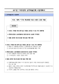 공연장상주단체육성지원 사업계획서 및 후기
