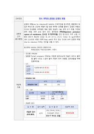 [A+] PPROM 간호진단 , 간호과정1개 (주관적자료, 객관적자료, 간호목표, 중재, 평가까지)