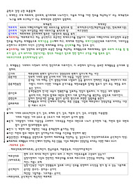 공학과 경영 토론문제