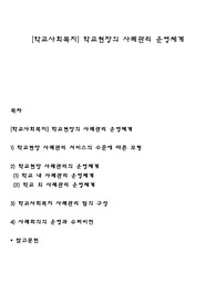 [학교사회복지] 학교현장의 사례관리 운영체계