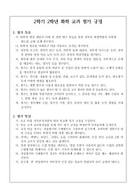 [평가계획서][평가계획안][평가규정] 2학년 화학 교과 학생 평가 규정 및 수행평가 계획안