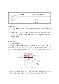 금ㆍ은 나노의 합성(입자제조) 예비레포트(A+)
