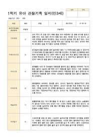 관찰일지 1학기 만 3세 20명