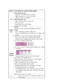 모성간호학) 간호진단 및 간호중재