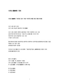 나위소 연보
